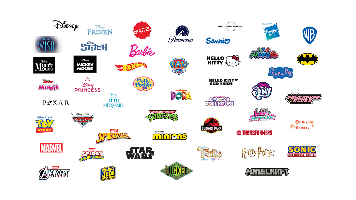 Global Brand Partnerships